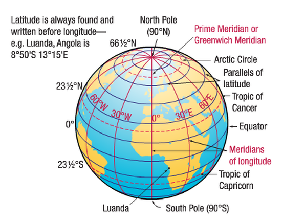 Latitude And Longitude Year 8 Geography